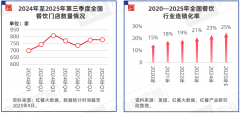 -MES智能安排系统为焦点